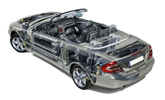 汽車配件二維碼營銷活動策略與實施方案